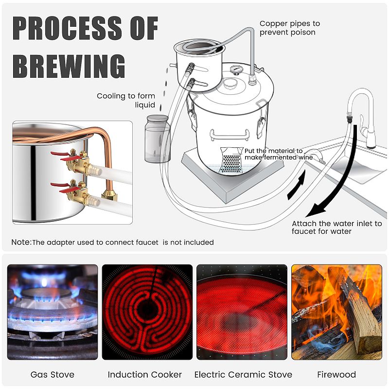 10 Gal 40 L Water Alcohol Distiller with Circulating Pump-10 Gal