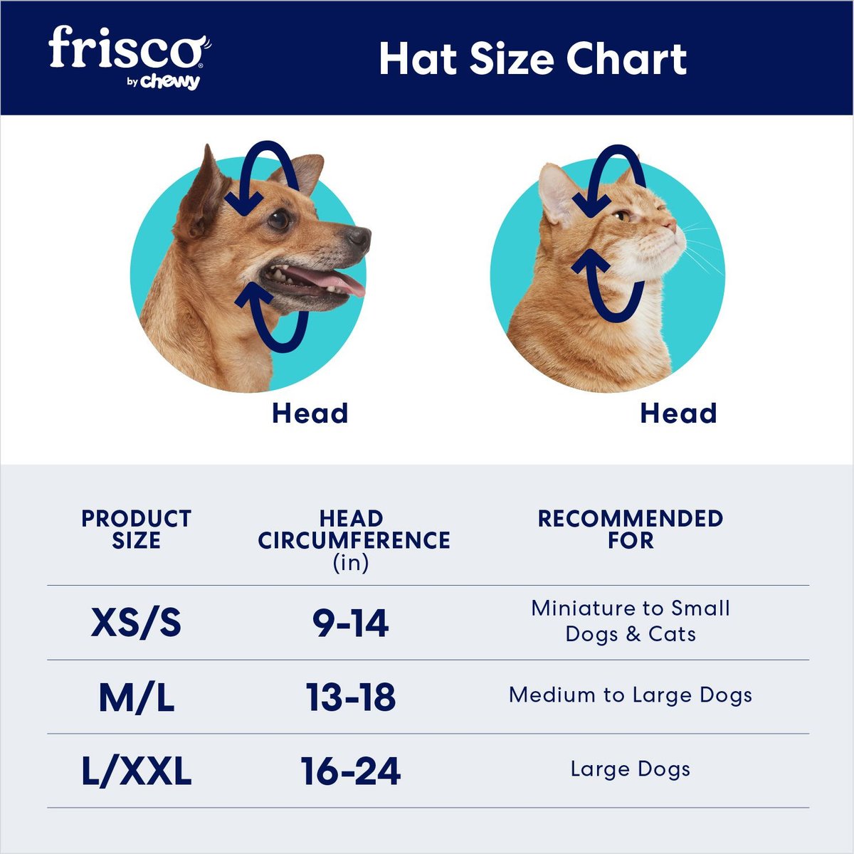 Frisco Blue Ocean Waves 30 + UPF Dog and Cat Beach Cap