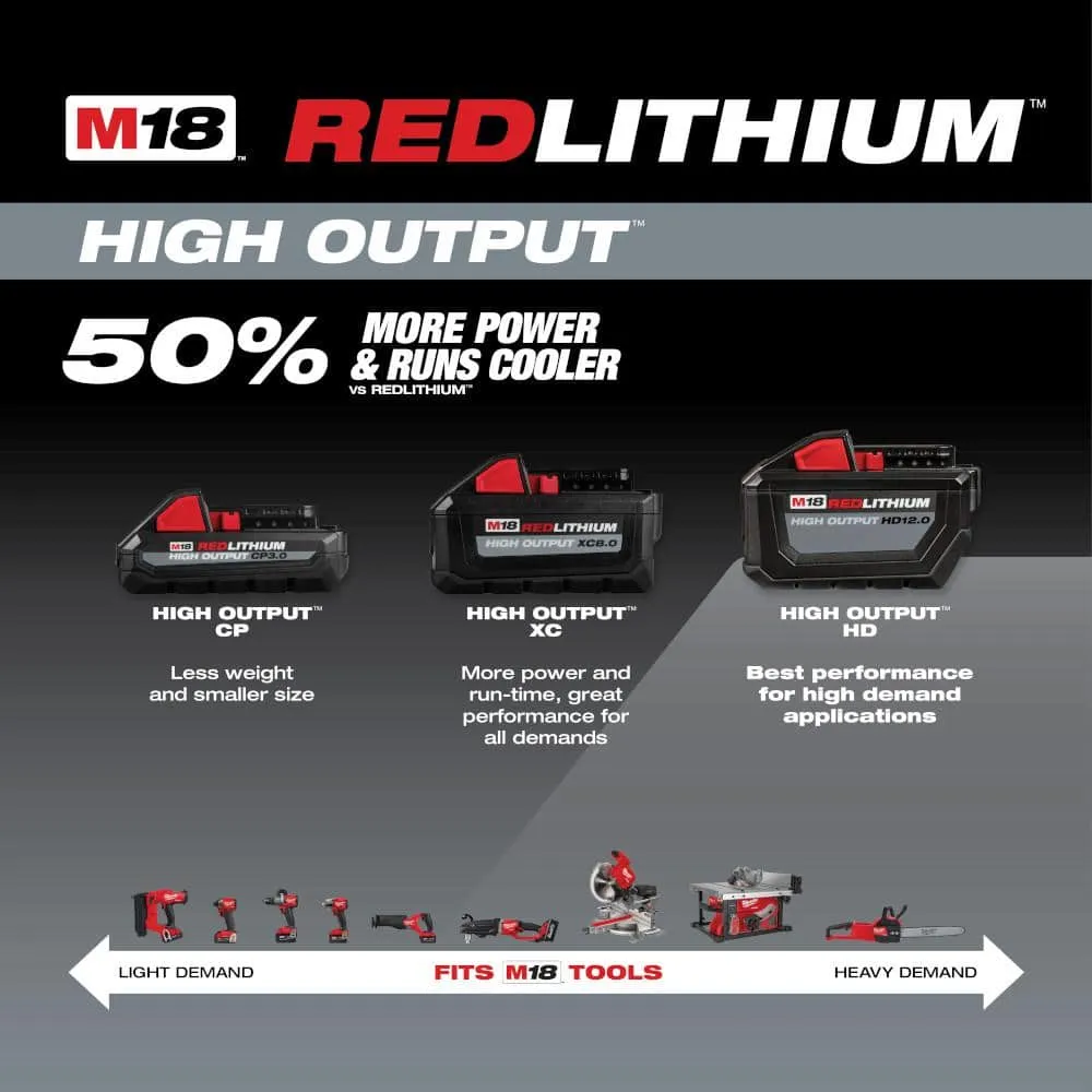 Milwaukee M18 18-Volt Lithium-Ion High Output 12.0Ah Battery Pack 48-11-1812💝 Last Day For Clearance