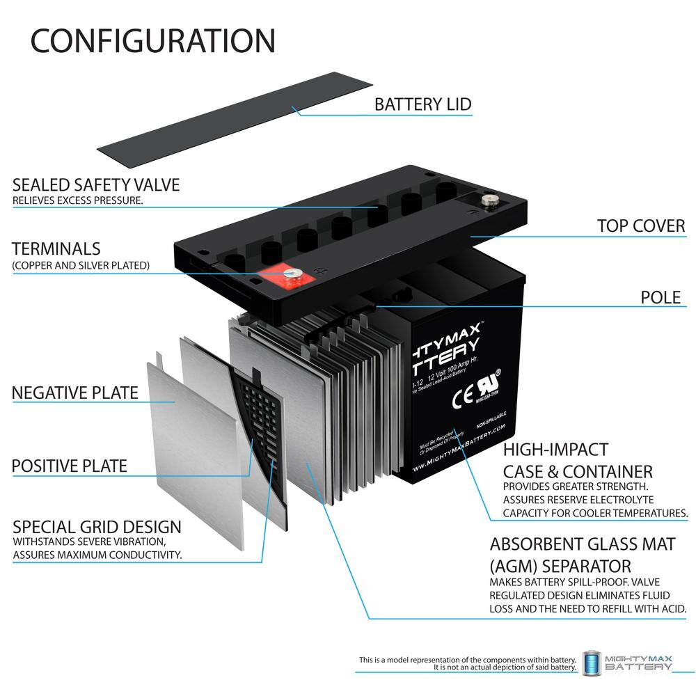 MIGHTY MAX BATTERY 12V 100Ah SLA Replacement Battery compatible with Interstate DCM0100 MAX3465010