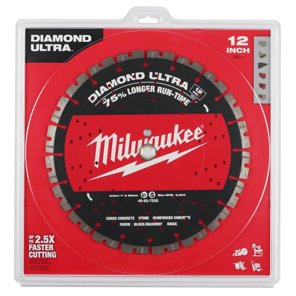 Milwaukee 12