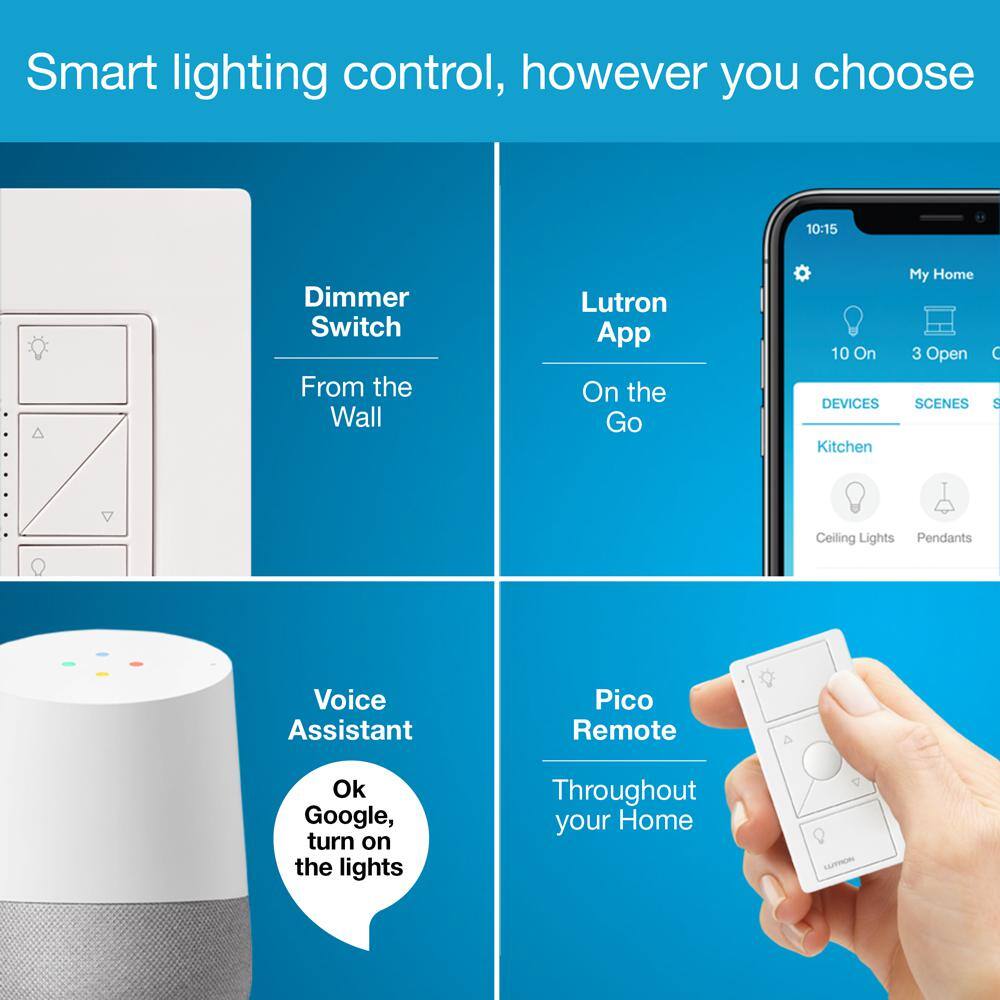 Lutron Caseta Smart Lighting Start Kit with Pico Remote 2-Dimmer Switches and Google Home Mini Charcoal (CASETA-2DIM-GMCHCL) CASETA-2DIM-GMCHCL