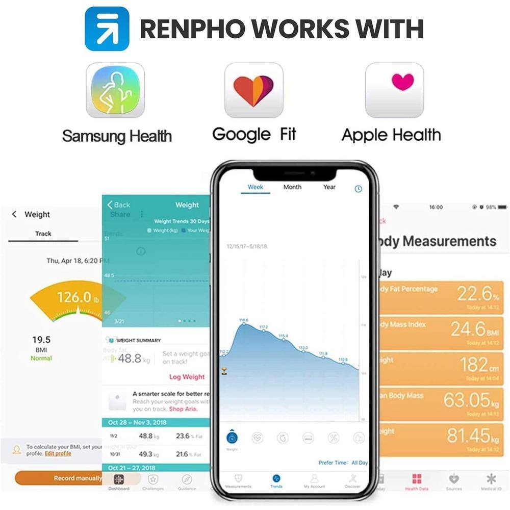 RENPHO Bluetooth Smart Body Scale with 13 metrics USB rechargeable Black PUS-ES-28ML-BK