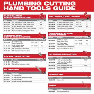 MW 1 in. Mini Copper Tubing Cutter with 2-Pack Replacement Cutter Wheels 48-22-4251-48-22-4256