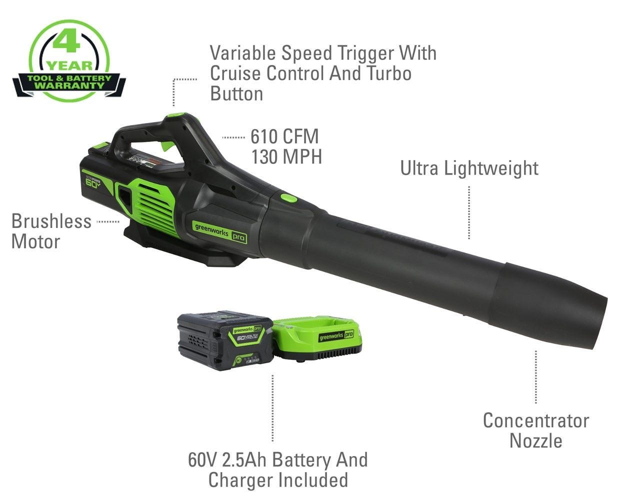 Pro 60V Pole Hedge Trimmer  Blower Kit | Greenworks Tools