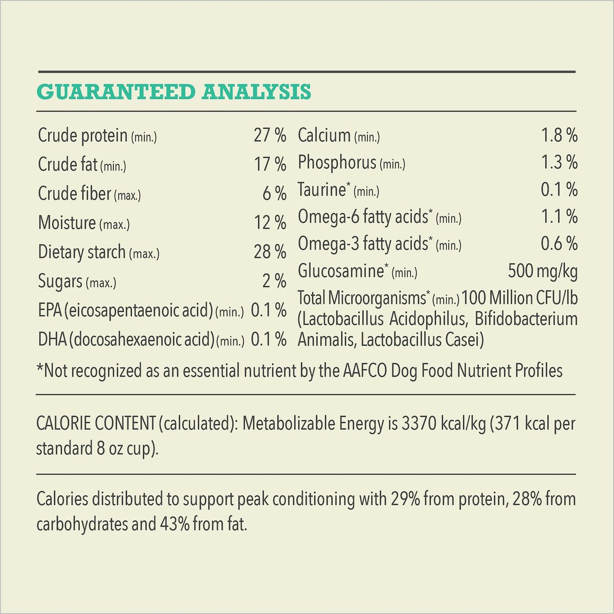 ACANA Singles + Wholesome Grains Limited Ingredient Diet Lamb and Pumpkin Recipe Dry Dog Food