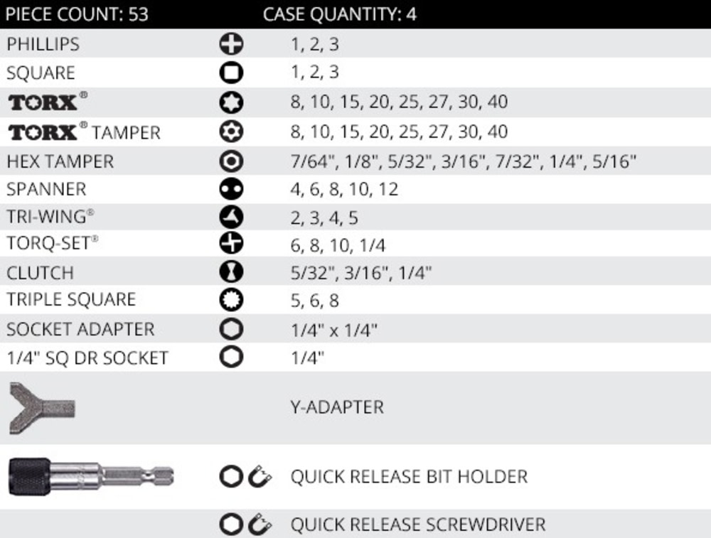 53pc Bit and Hand Driver Set