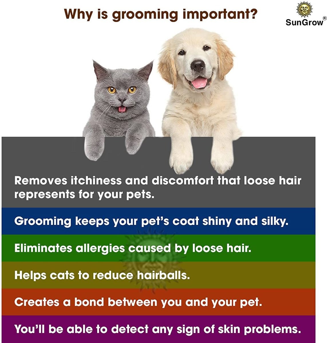 SunGrow Undercoat Deshedding Brush for Short Haired Dog and Cat Shedding Control and Grooming Tool