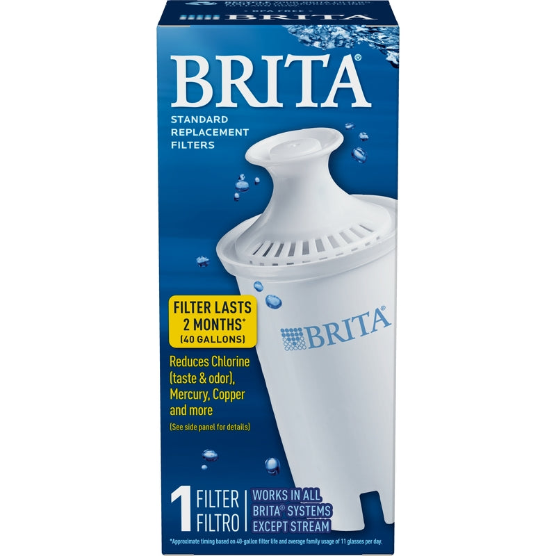 REPLACE PTCHR FLTR BRITA