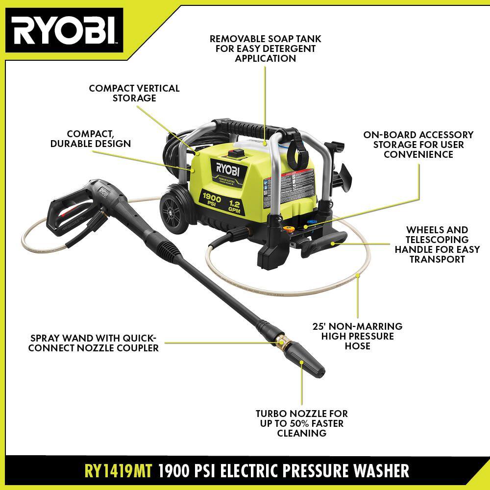 RYOBI 1900 PSI 1.2 GPM Cold Water Wheeled Corded Electric Pressure Washer RY1419MT