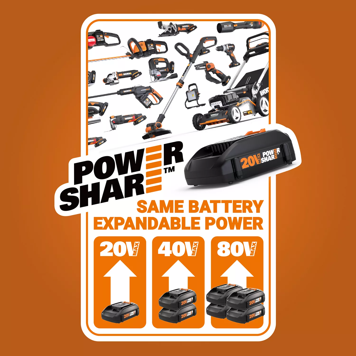 Worx 20V Power Share JawSaw Cordless Chainsaw