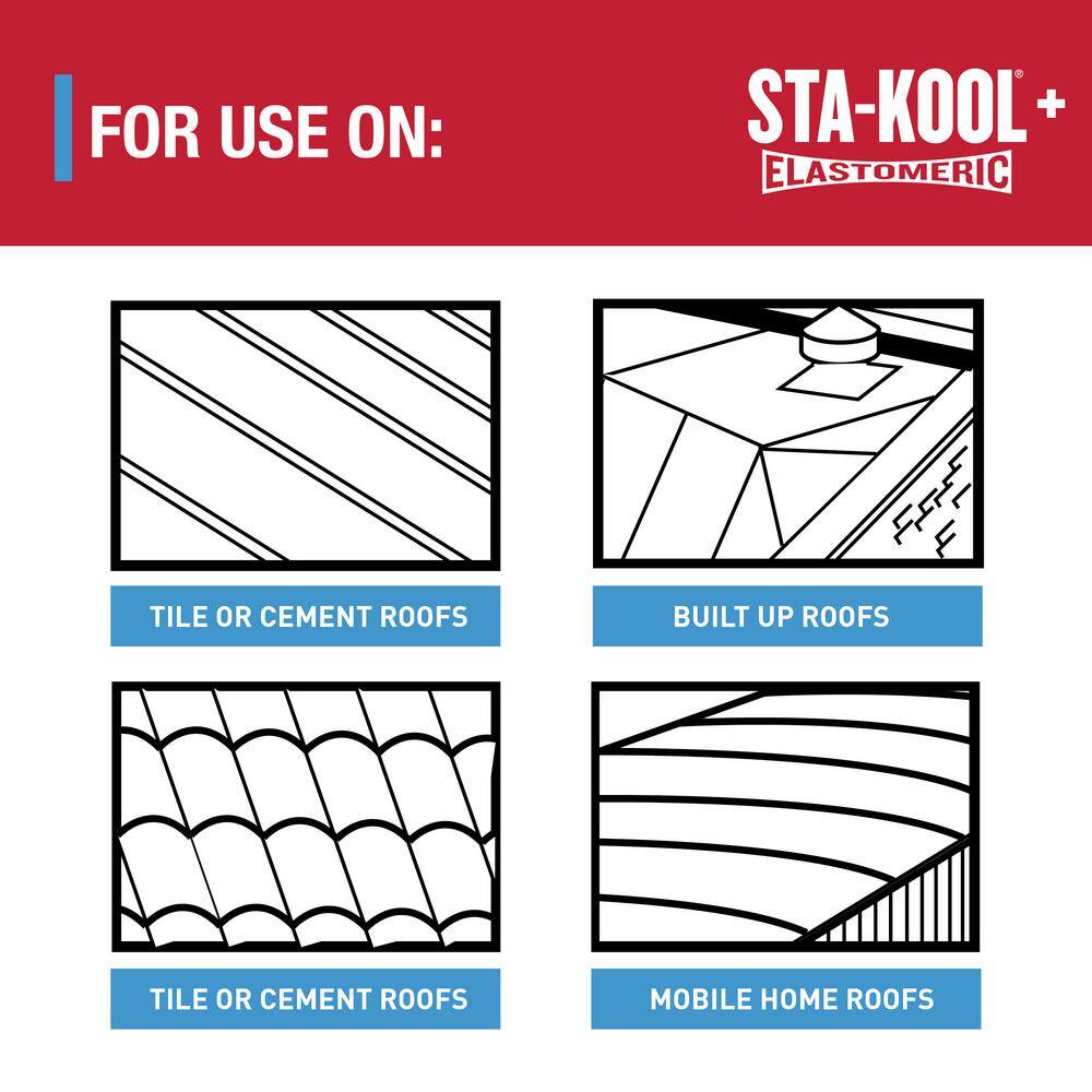 Gardner 5 gal. Sta-Kool+ Pro White Roof Coating (27-Pallet) SK-7805-P