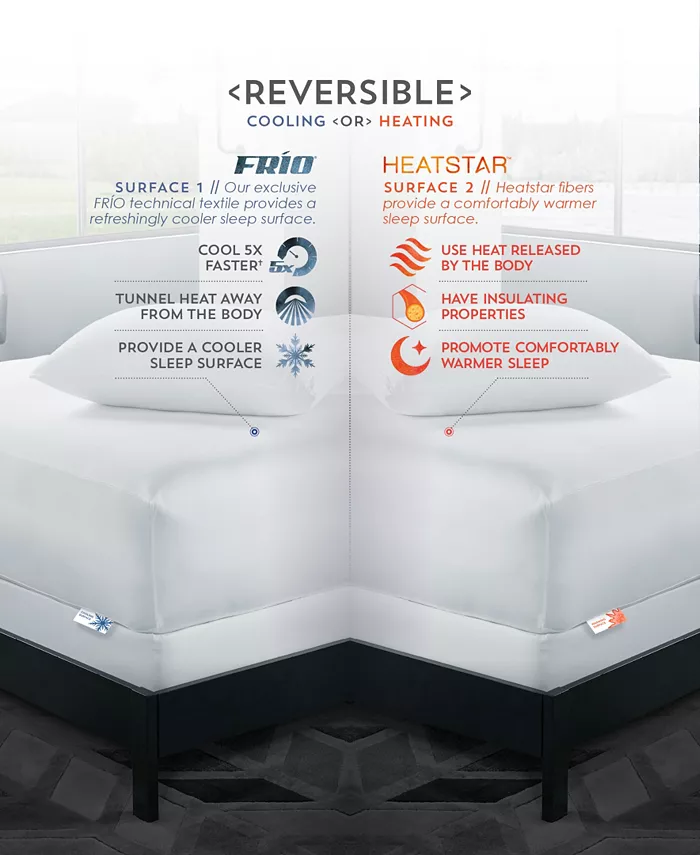 Pure Care ReversaTemp Mattress Protector - Twin XL