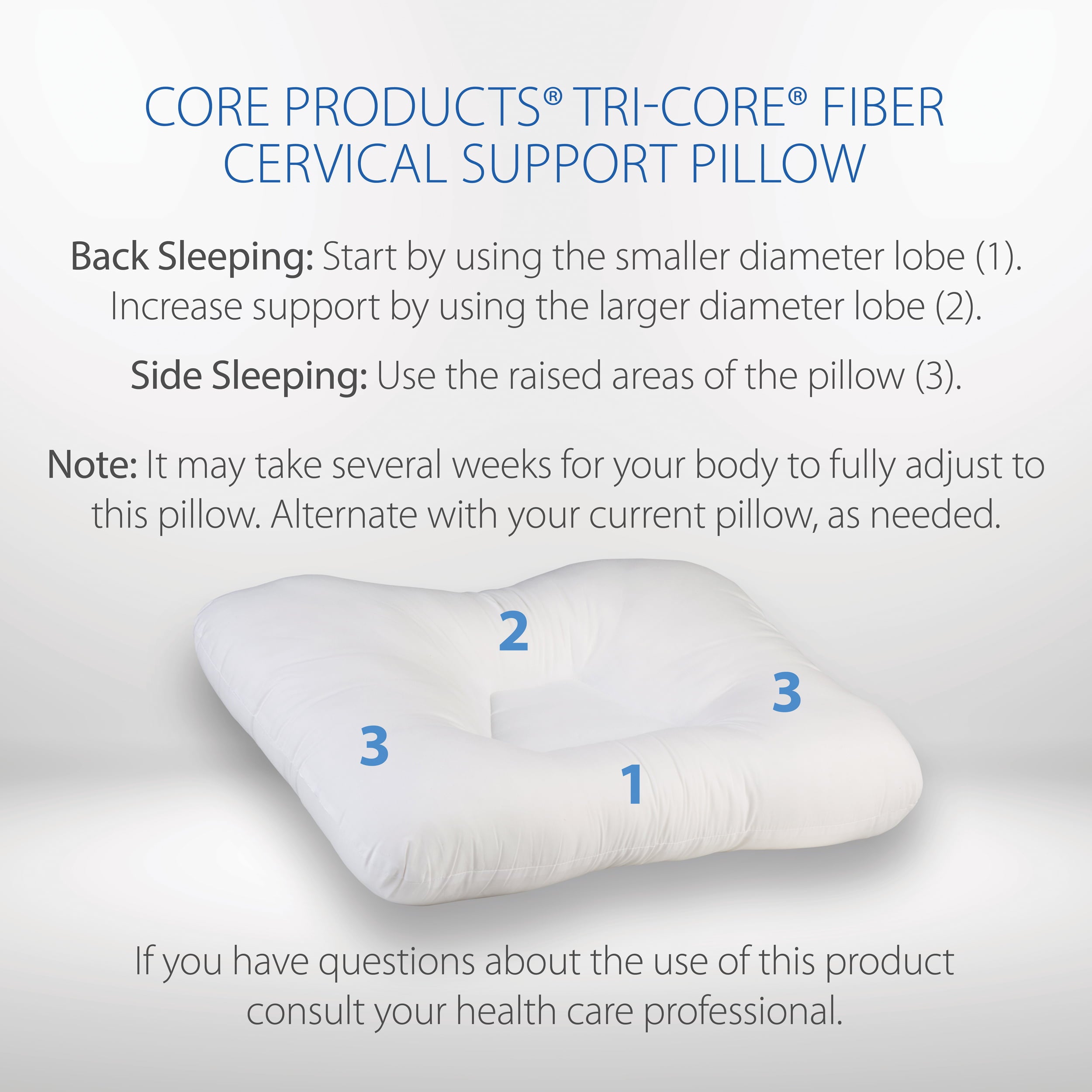 Core Products Tri-Core Cervical Orthopedic Neck Support Pillow, Helps Ease Pain- Mid-size- Firm