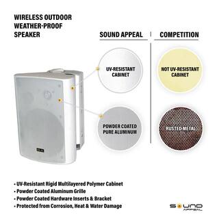 Sound Appeal Bluetooth BT Blast 5.25 IndoorOutdoor Weatherproof Patio Speakers (White- Pair) SA-BLAST5-W