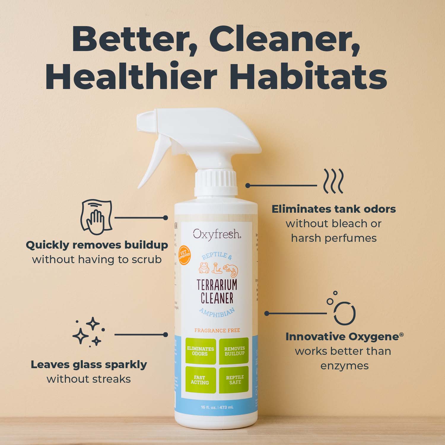 Premium Oxyfresh Terrarium Cleaner – Professional Amphibian and Reptile Terrarium Smell Eliminator – Safe and Quickly Removes Waste and Odors – Streak Free Glass – Bleach Free.