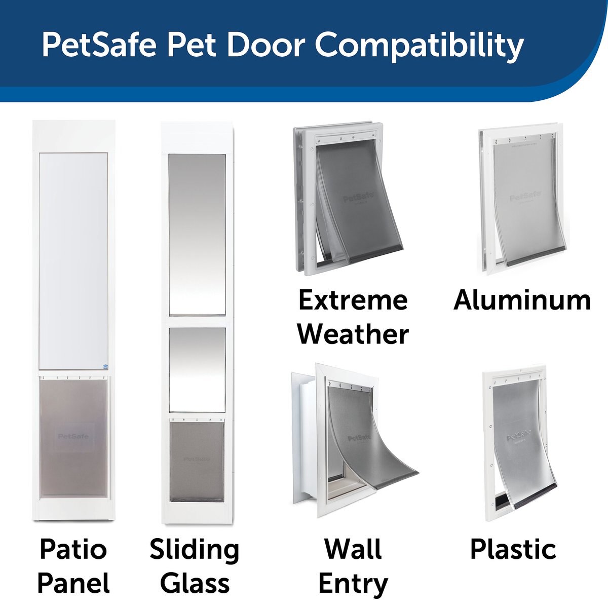 PetSafe Freedom Pet Door Replacement Flap