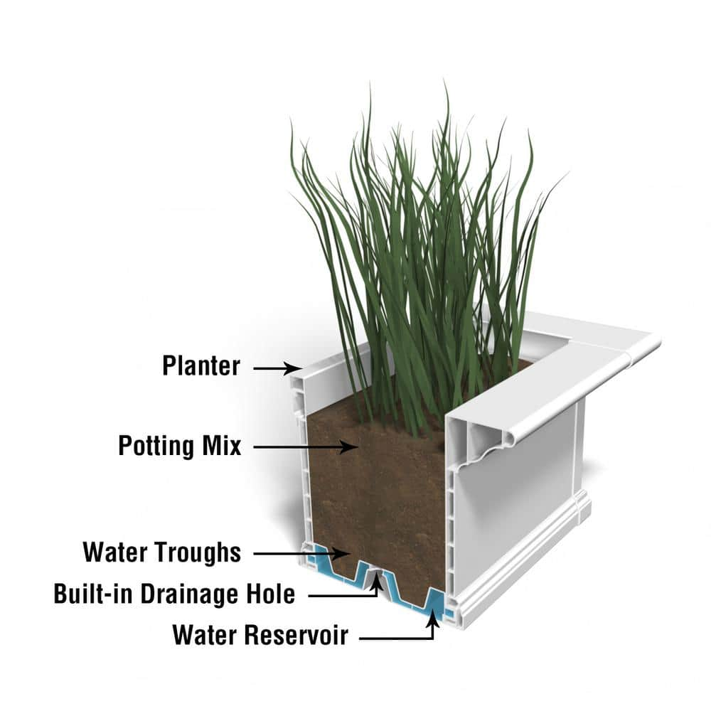 Mayne Yorkshire 48 in. x 12 in. Self Watering White Vinyl Window Box 4824W