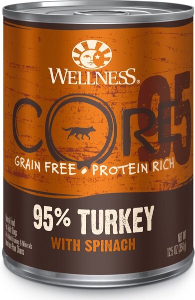 Wellness CORE 95% Grain-Free Turkey and Spinach Canned Dog Food