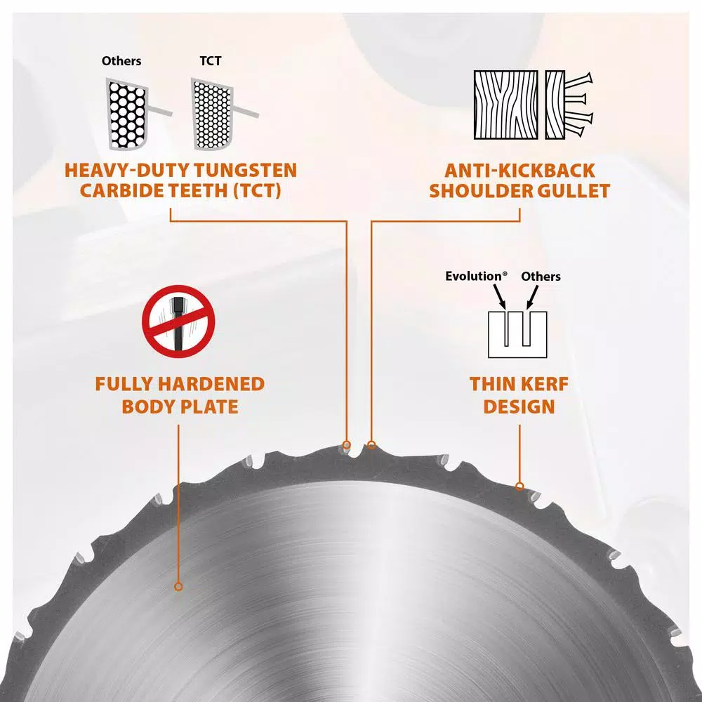 Evolution Power Tools RAGE 10 in. Multipurpose Replacement Blade and#8211; XDC Depot