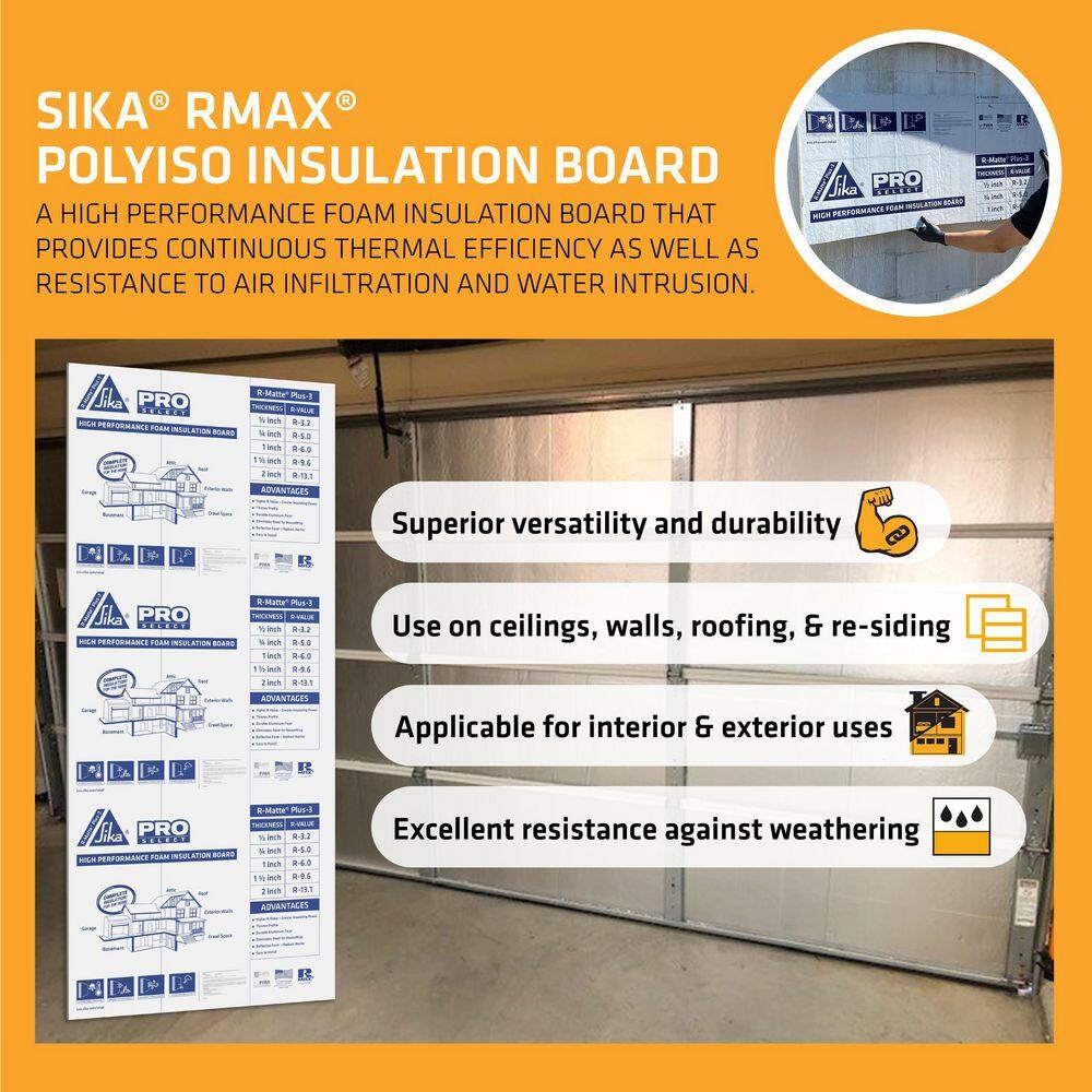 RMAX Pro Select R-Matte Plus-3 0.5 in. x 48 in. x 8 ft. R-3.2 ISO Rigid Foam Board Insulation 637902