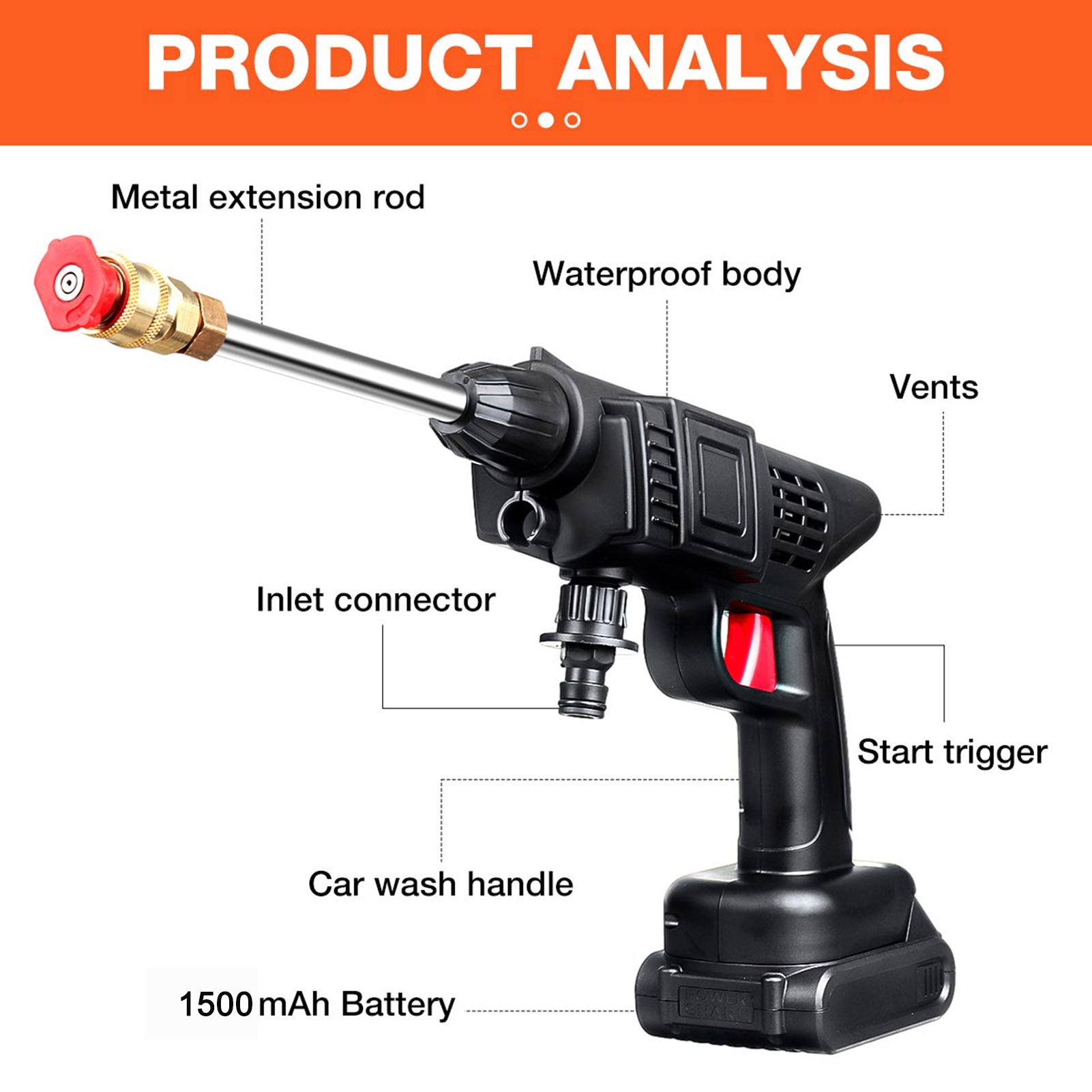 Irfora Cordless Pressure Washer, 50PSI Portable Pressure Cleaner Handheld with Battery and 24V 1500mAh Rechargeable Batte