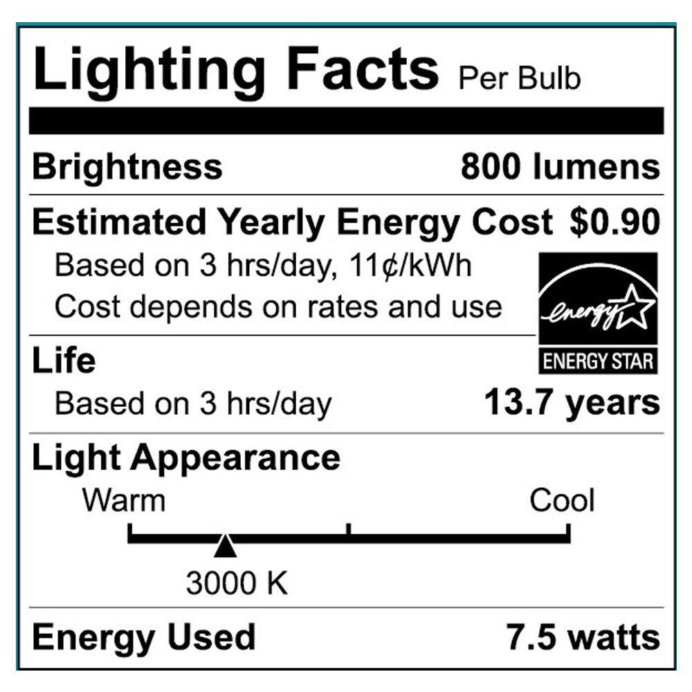 EcoSmart 60-Watt Equivalent A19 Dimmable Clear Glass Filament LED Light Bulb 3000K (4-Pack) 11CFA1960WESD02