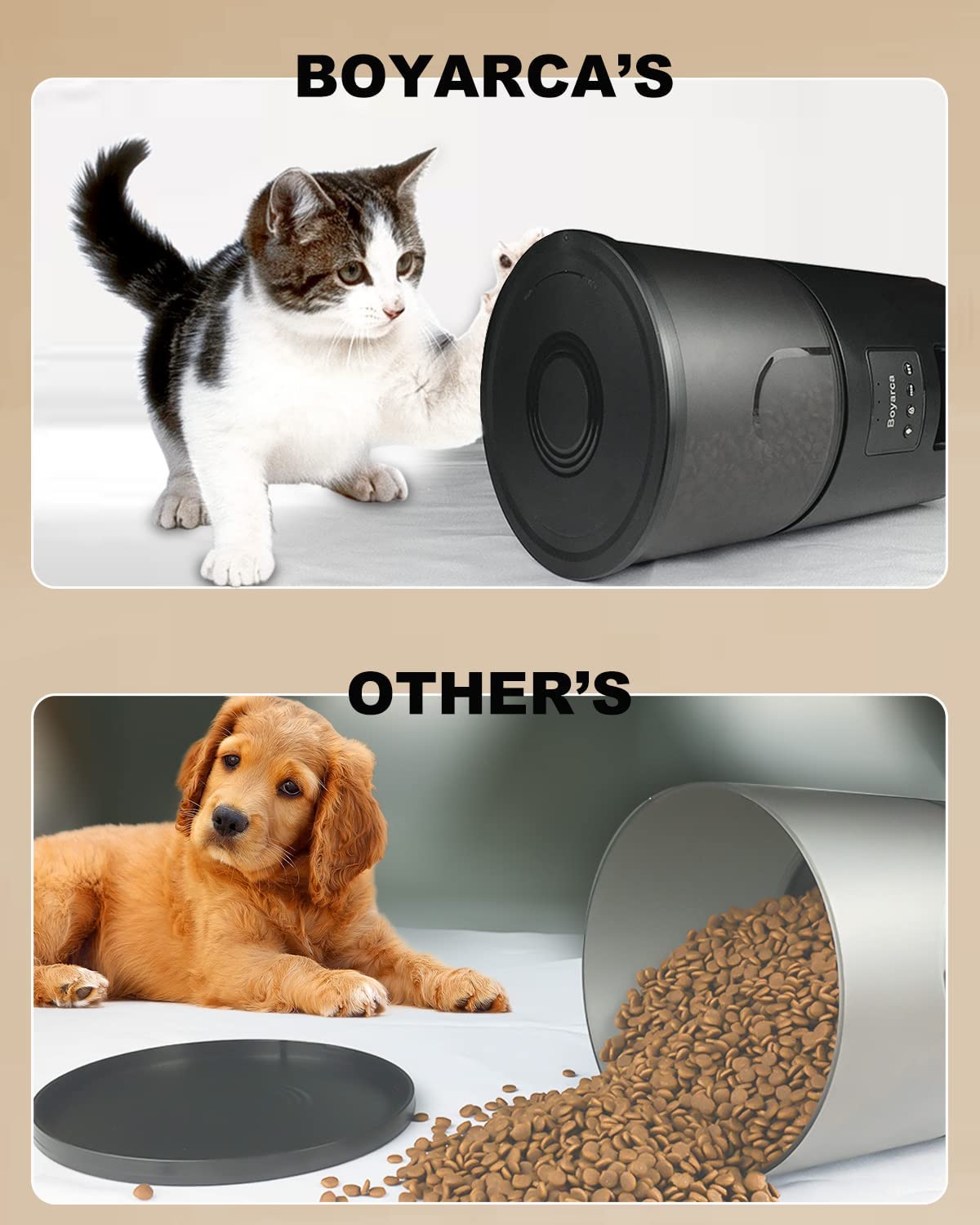 Automatic Cat Feeders with App，Tuya Smart Auto Pet Feeder for Cats and Dogs，2.4GHz WiFi Pet Dry Food Dispenser， with Remote Feeding Timer，Works with Google for Home Automation，3L，Black