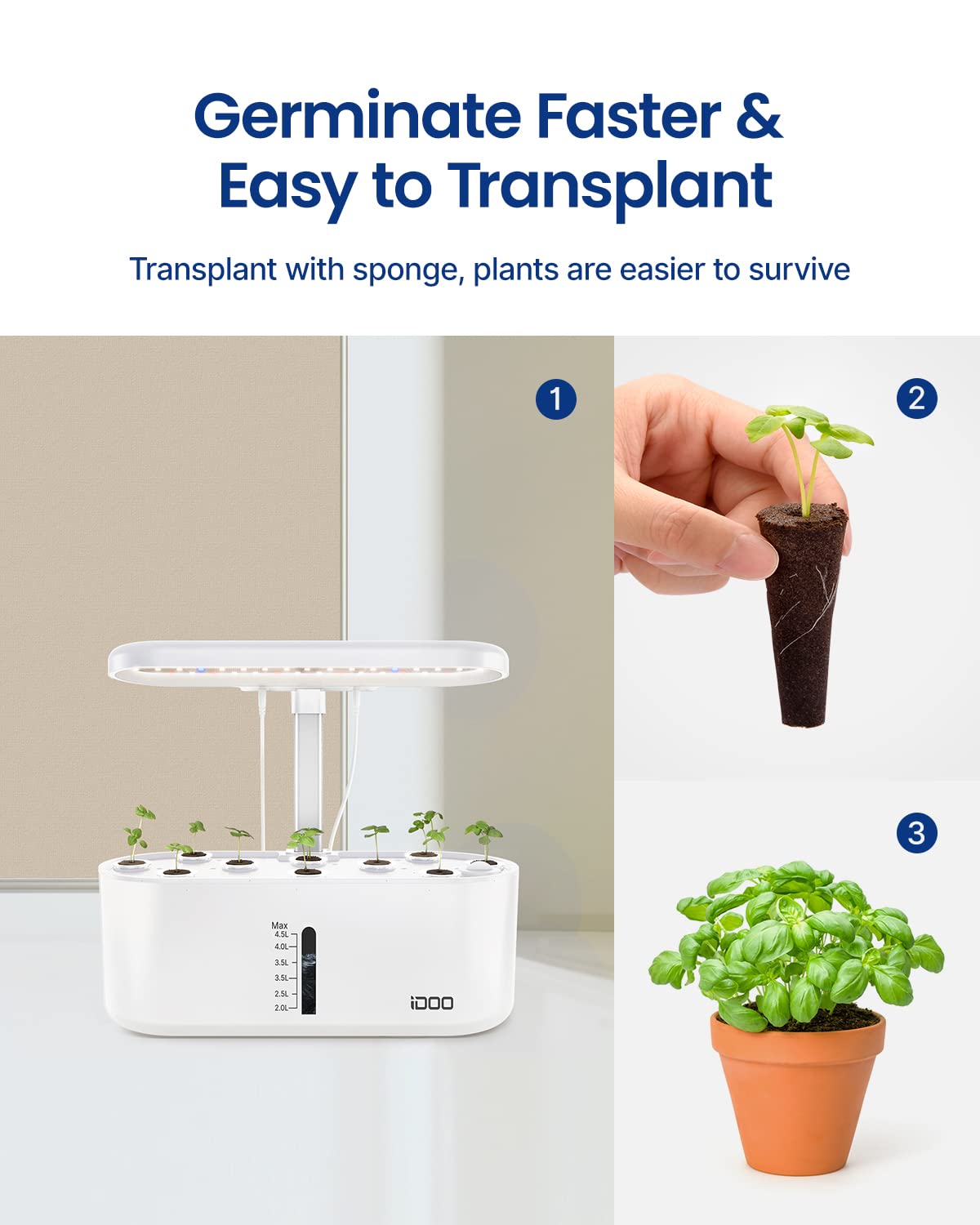 iDOO Hydroponics Growing System Up to 19.72