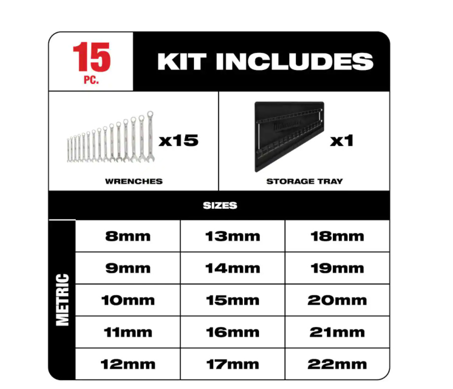 Milwaukee 48-22-9415 Combination SAE and 48-22-9515 Metric Wrench Mechanics Tool Set (30-Piece)