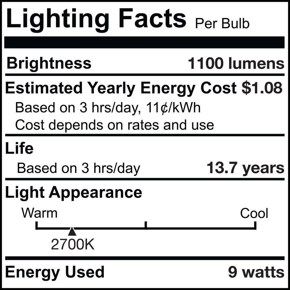 Bulbrite 75-Watt Equivalent A19 Clear Dimmable Edison LED Light Bulb Warm White (2-Pack) 861578