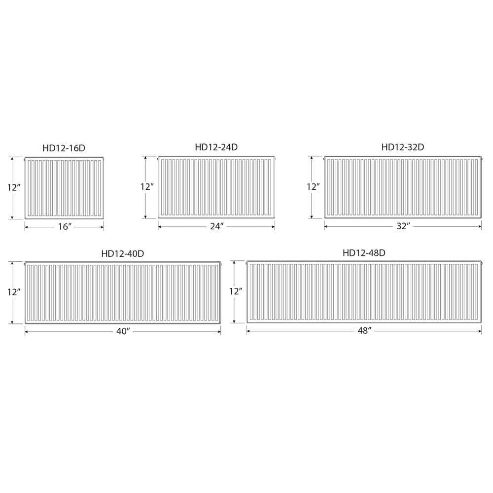 Pensotti 12 in H x 24 in L Hot Water Panel Radiator Package in White