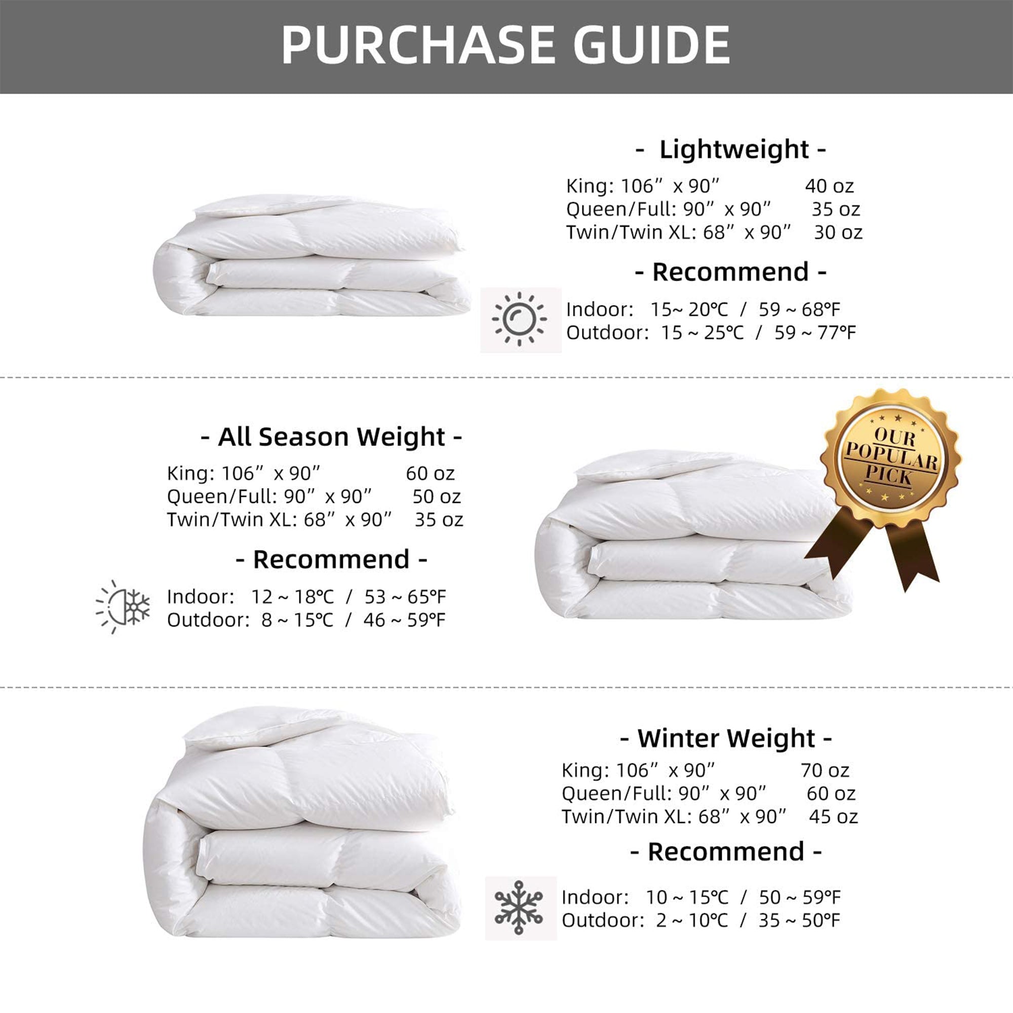 Royoliving Premium Cotton Silver Down All Season Bed Comforter， White， King