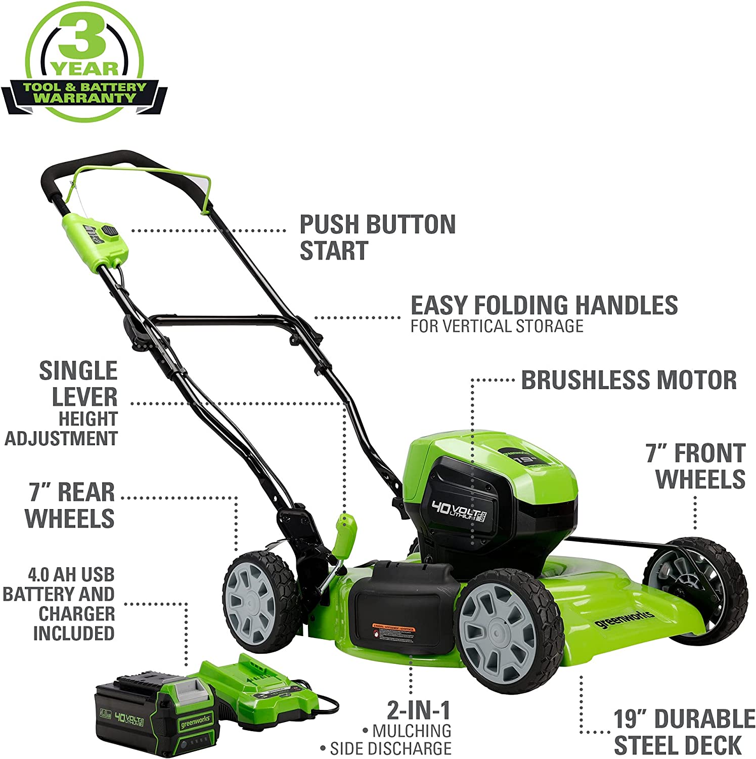 Greenworks 40V 19