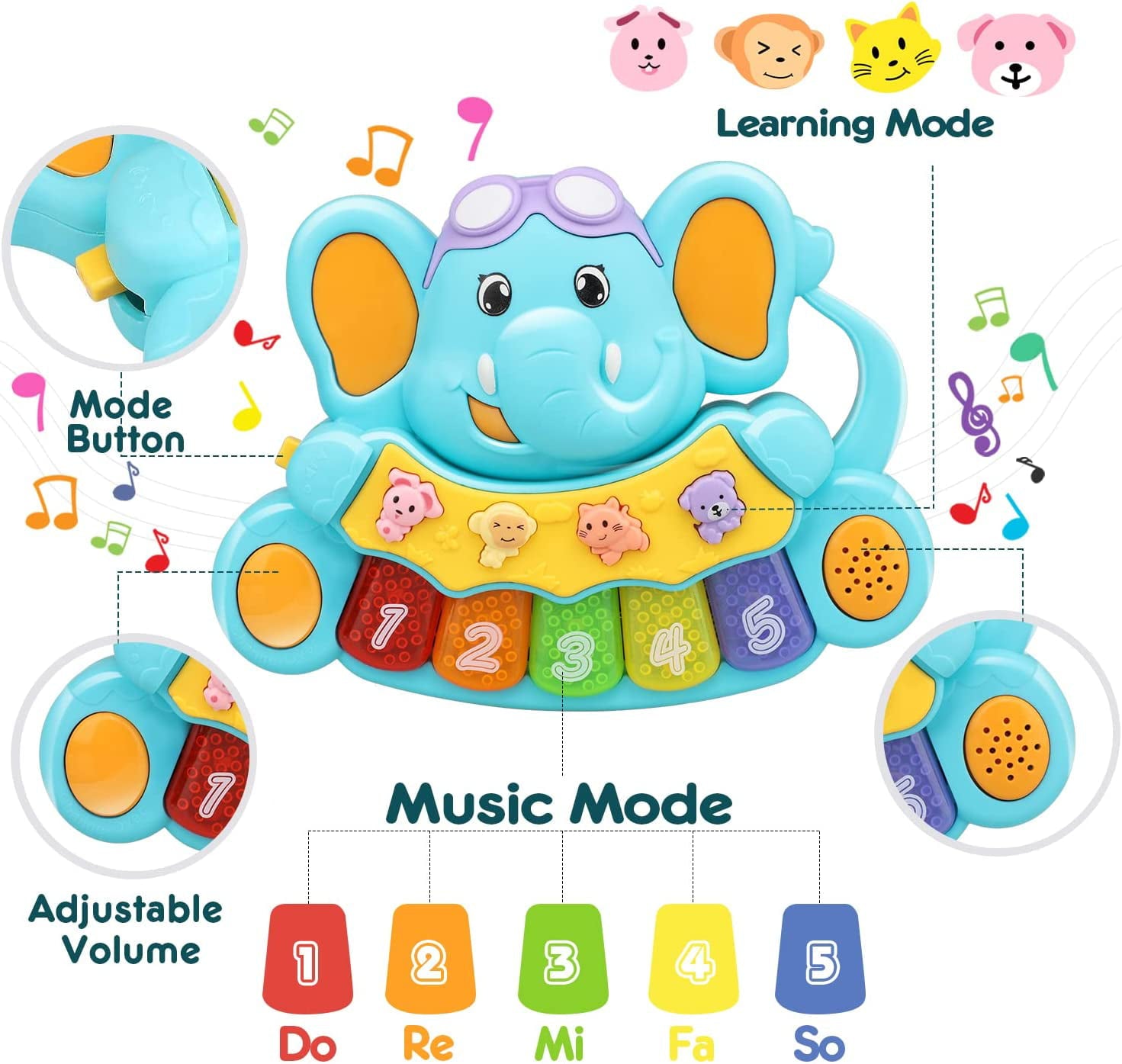 TOY Life Baby Piano Toys， Baby Toys 0 3 6 12 18 Months， Elephant Infant Toys， Newborn Baby Musical Toys， Light Up Toys for Boys Girls Toddlers， Baby Gifts for 0 3 6 12 18 Months， Baby Einstein Piano T