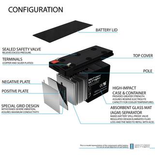 MIGHTY MAX BATTERY ML8-12 - 12V 8AH Replacement for GT12080-HG FiOS Systems Battery ML8-121153