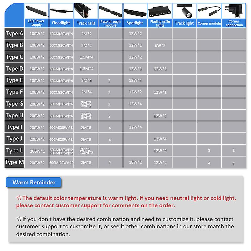 Led Track Lighting Fixtures Double Rows Embedded Magnet Spot Light Flood Lights Set Black Including Track Rails And Accessories