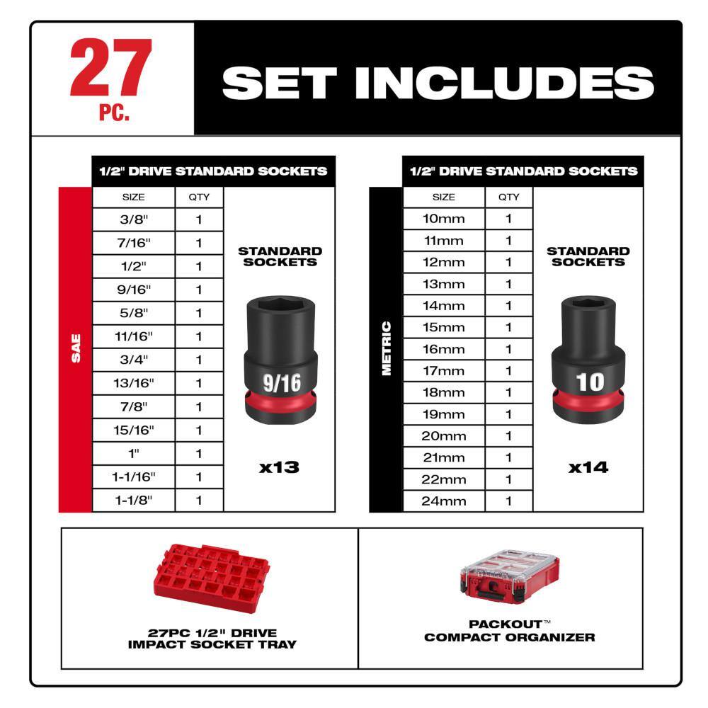 MW SHOCKWAVE Impact-Duty 12 in. Drive Metric and SAE Standard Impact PACKOUT Socket Set (27-Piece) 49-66-6804