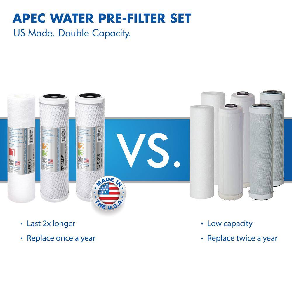 APEC Water Systems WFS-Series Super Capacity Premium Quality 3-Stage Under Counter Water Filtration System WFS-1000