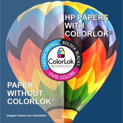 HP EcoFFICIENT Copy and Multipurpose Paper (088400)