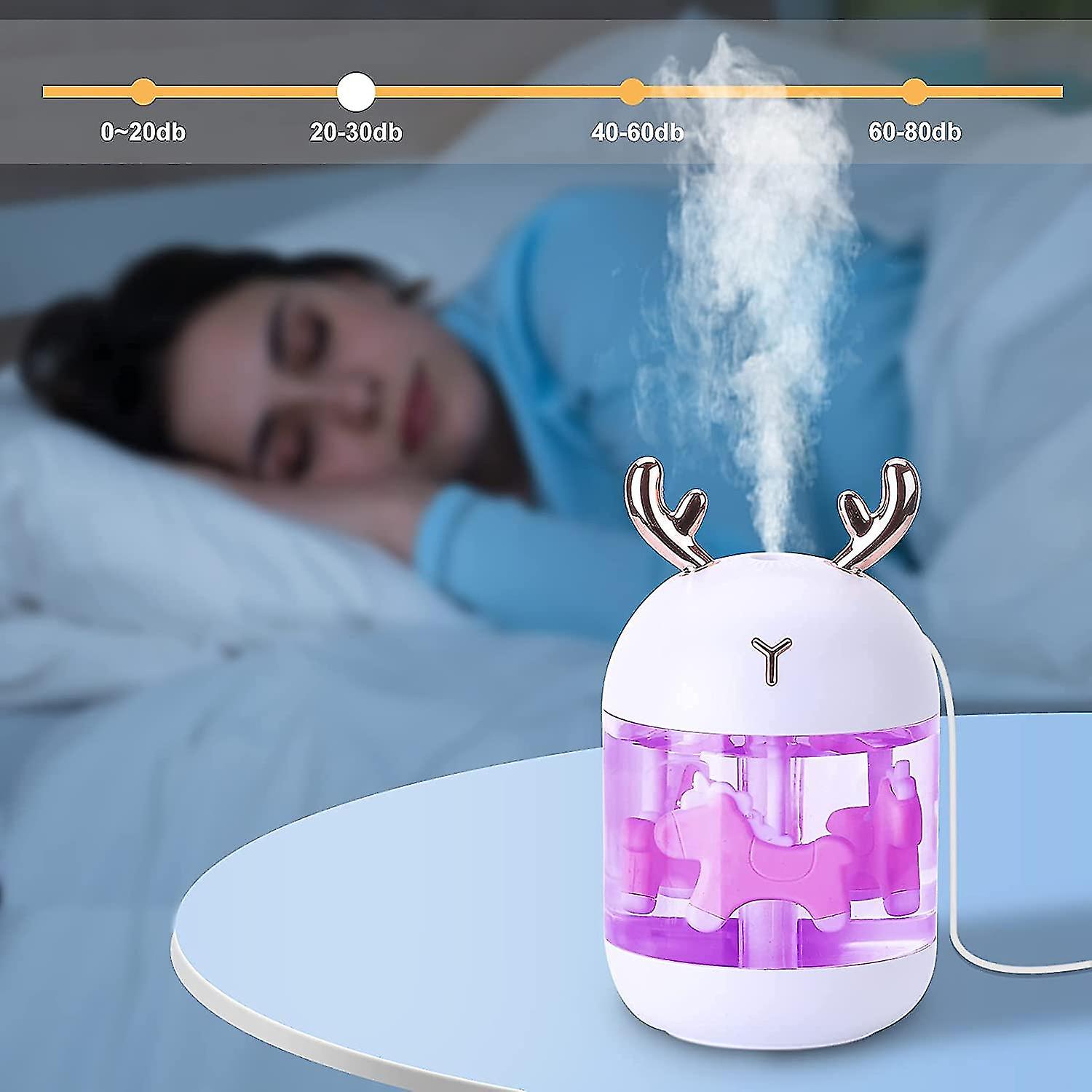 Mini Air Humidifier，portable Home Air Humidifier，usb Desktop Humidifier Waterless Auto Shut-off(white)