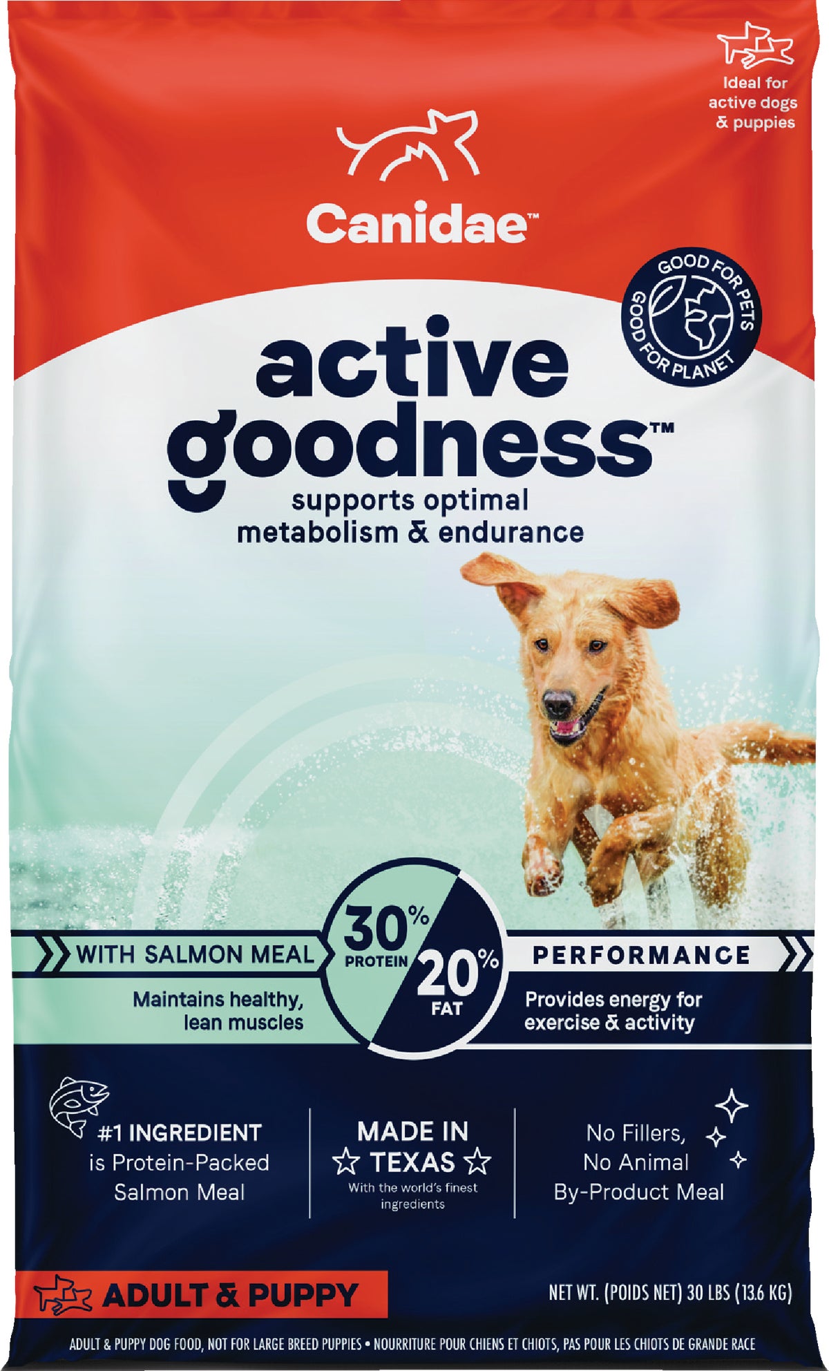 Canidae Active Goodness Salmon Meal Dry Dog Food