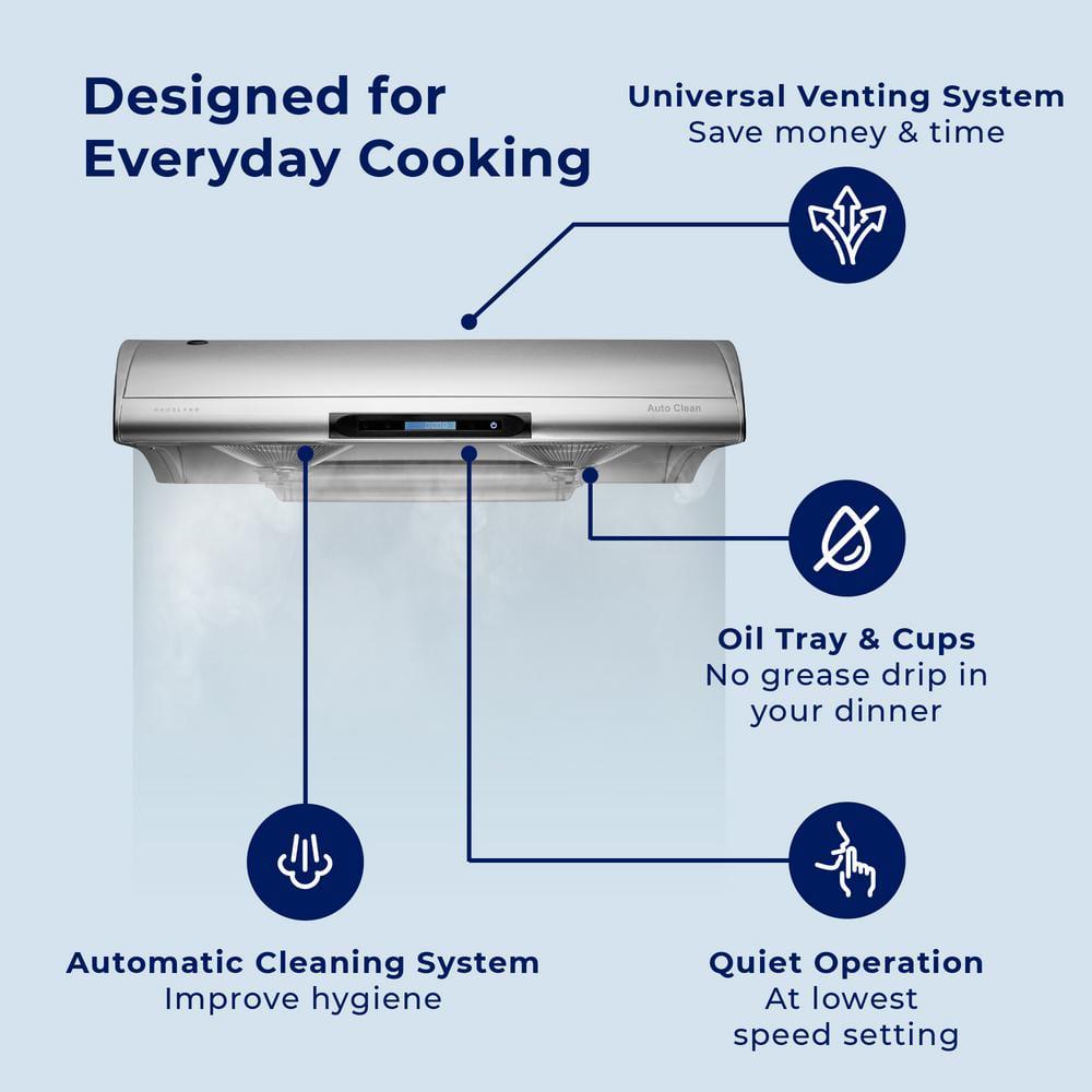 HAUSLANE 30 in Ducted Under Cabinet Range Hood with 3Way Venting Incandescent Lamp SelfClean in Stainless Steel