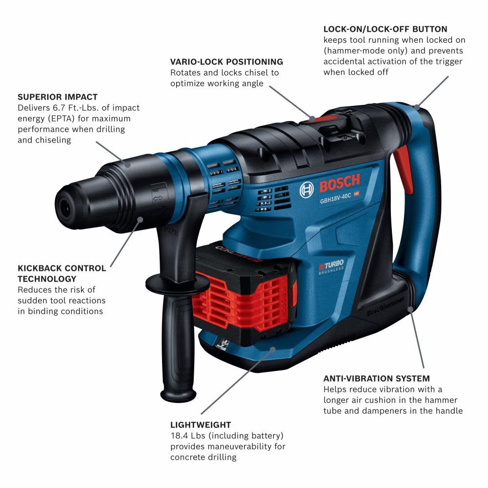 Bosch 18V Hitman Rotary Hammer SDS Max 1 5/8