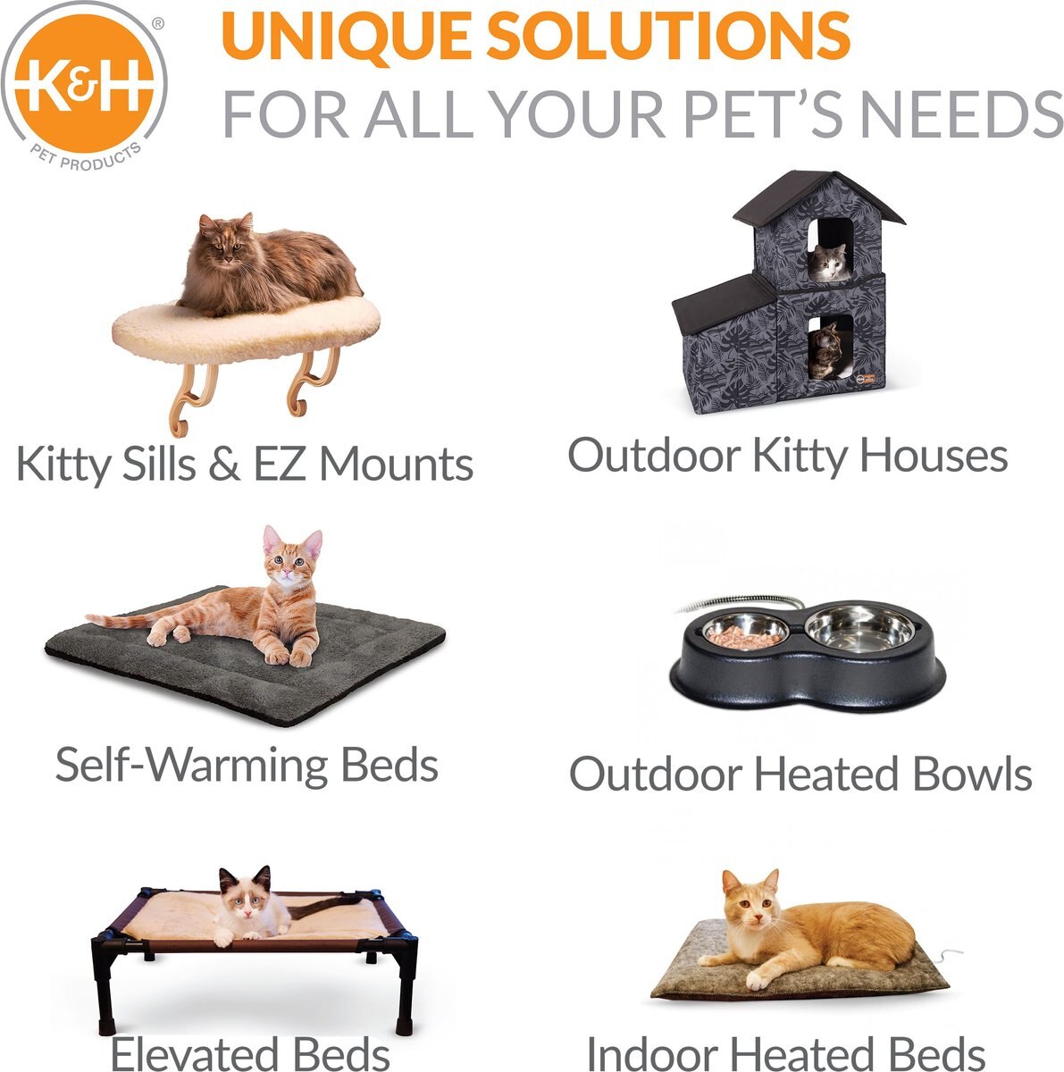 KandH Pet Products Thermo-Pet Nest Covered Indoor Heated Cat Bed House， Gray， Small