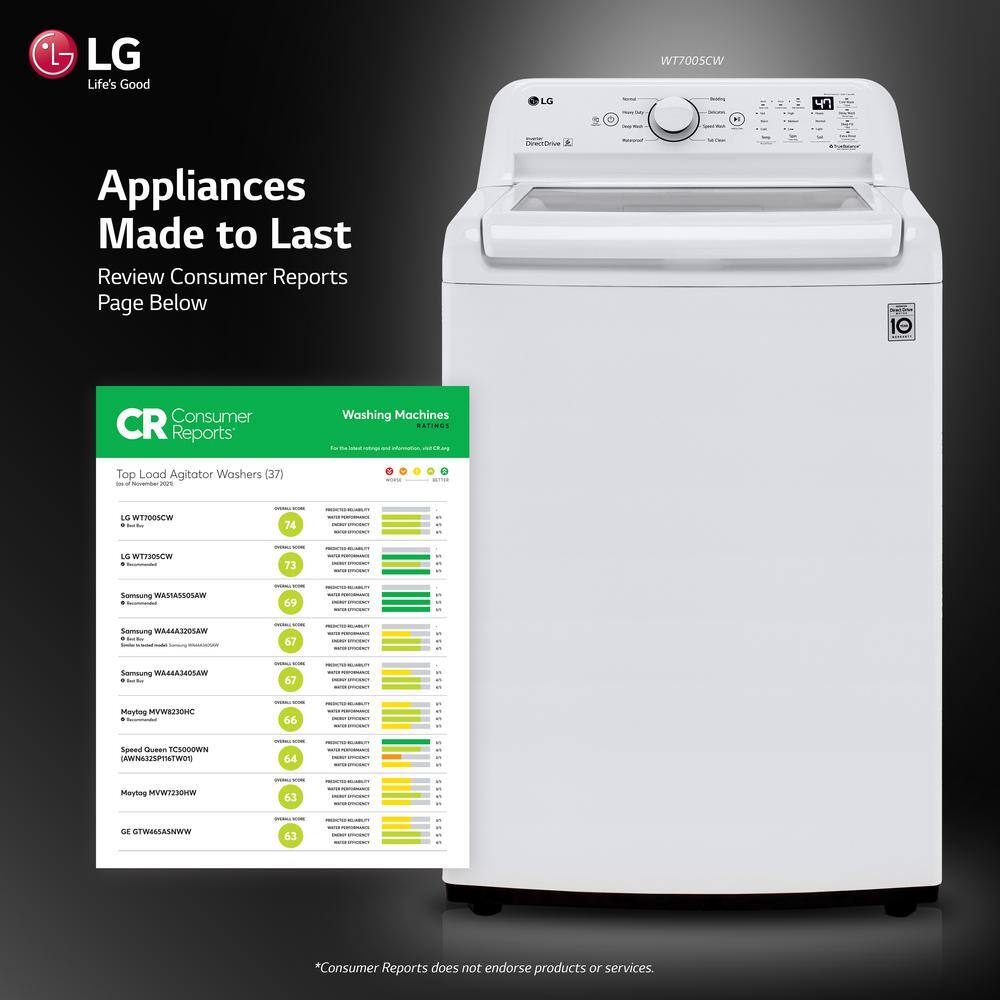 LG 4.3 Cu. Ft. Top Load Washer in White with 4-Way Agitator NeveRust Drum and TurboDrum Technology WT7005CW