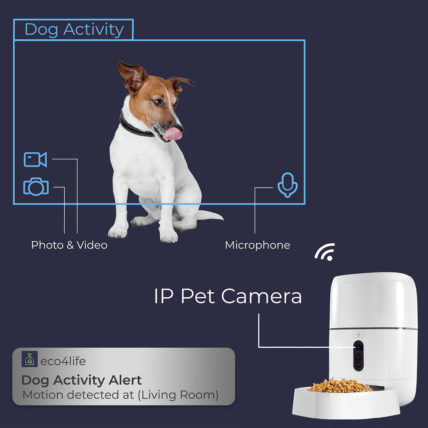 eco4life 6L WiFi Smart Pet Feeder with Built in Camera， Auto Food Dispenser with Portion Control， Distribution Alarms and Voice Recorder