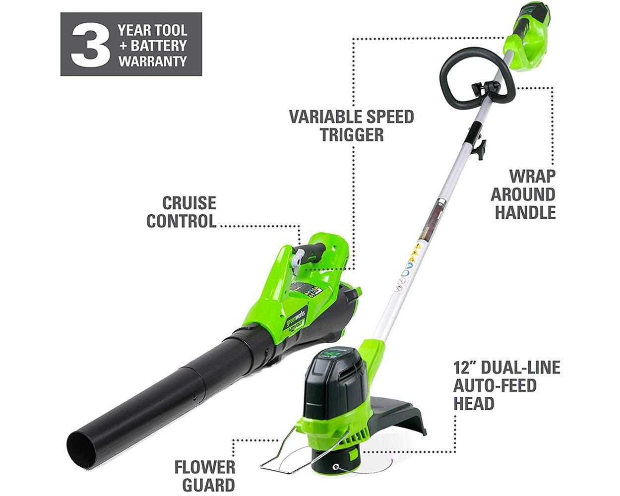 40V 12-Inch Cordless String Trimmer and 390 CFM Leaf Blower Combo Kit | Greenworks