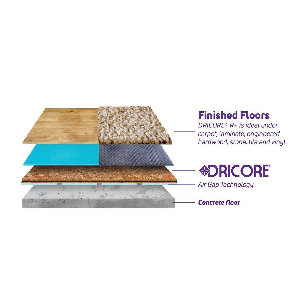 DRICORE 1 in. x 2 ft. x 2 ft. R Plus Insulated Subfloor Panel Specialty Panel FG10042