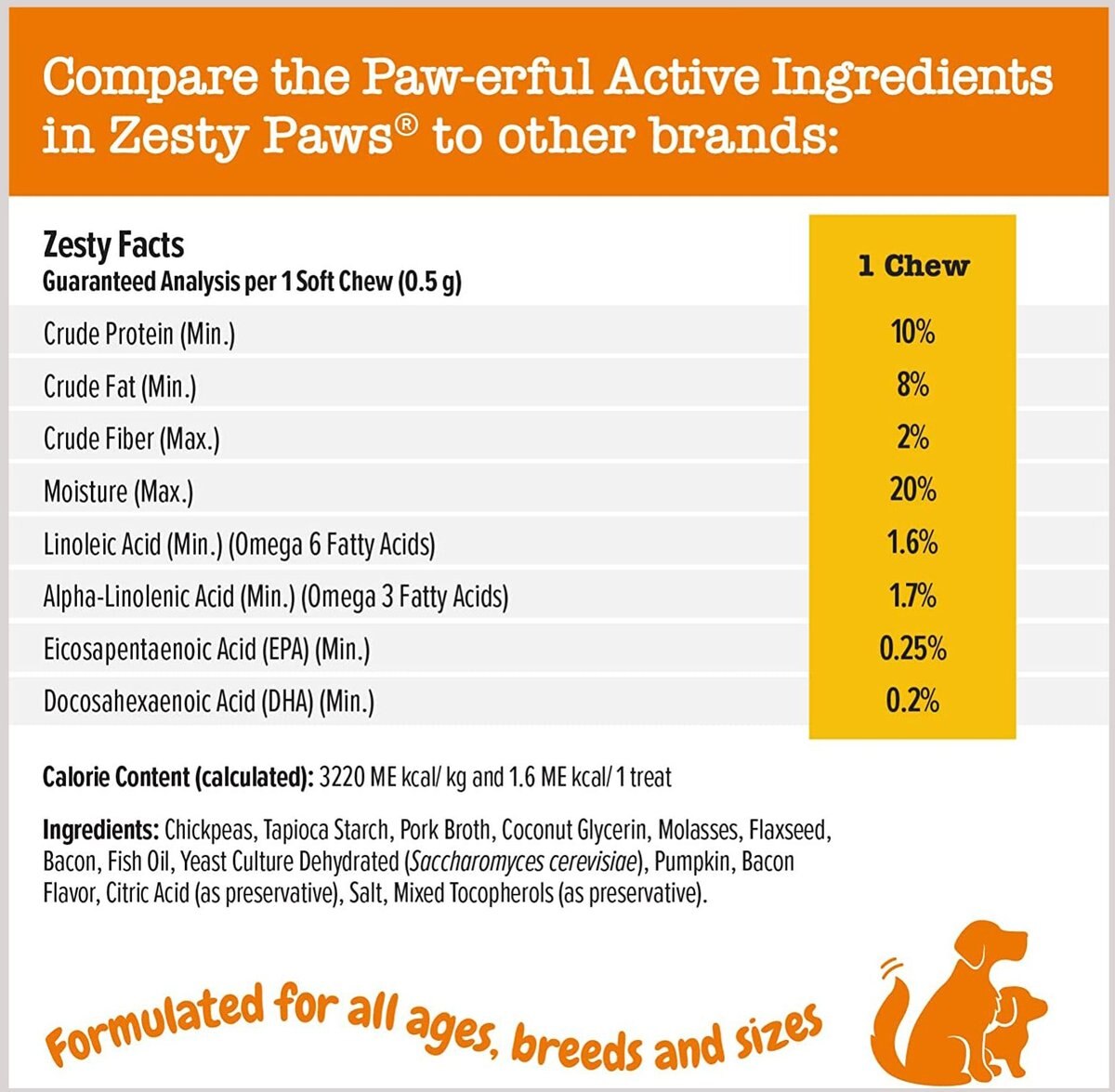 Zesty Paws Bacon Flavored All-in-One Training Bites Dog Treats， 12-oz pouch